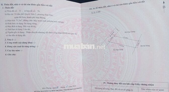 Bán đất view kênh tại Quyết Tiến Hợp Đức