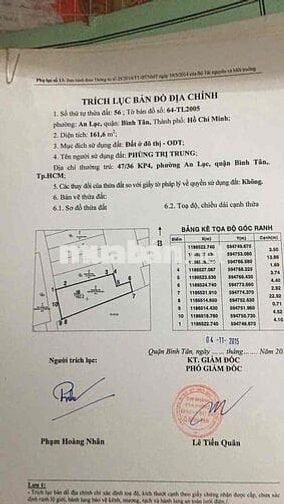 CHÍNH CHỦ BÁN nhà cần ra đi nước ngoài định cư