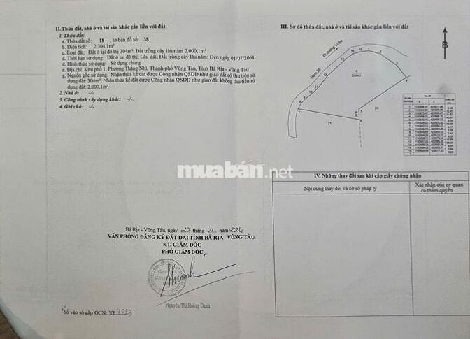 Chính chủ bán 2.300m2 đất Phường Thắng Nhì, Vũng Tàu, Bà Rịa Vũng Tàu
