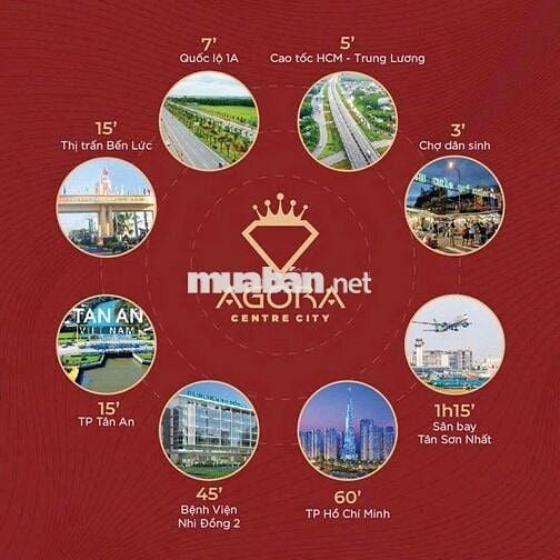 ĐẦU TƯ ĐẤT NỀN AGORA CITY 108m² LỢI NHUẬN CAO HƠN
