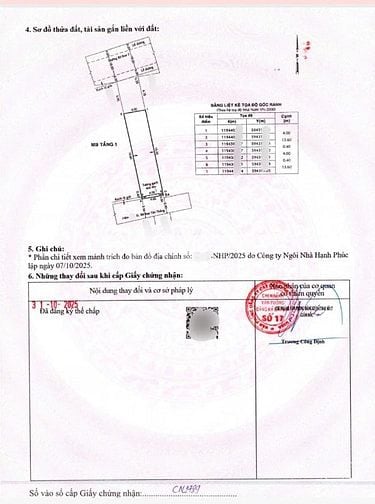 Mặt tiền dt4*22m đúc 1 lầu Bờ Bao Tân Thắng,Q.Tân Phú. Nhà 2 mặt tiền