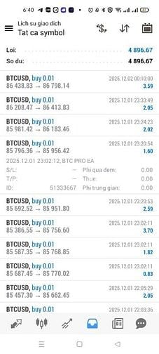  𝐑𝐎𝐁𝐎𝐓 𝐆𝐈𝐀𝐎 𝐃𝐈̣𝐂𝐇 𝐓𝐔̛̣ 𝐃̄𝐎̣̂𝐍𝐆