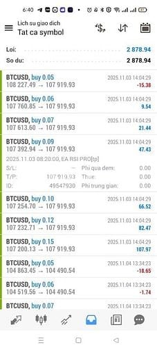  𝐑𝐎𝐁𝐎𝐓 𝐆𝐈𝐀𝐎 𝐃𝐈̣𝐂𝐇 𝐓𝐔̛̣ 𝐃̄𝐎̣̂𝐍𝐆