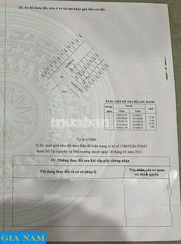 BÁN ĐẤT MẶT TIỀN : 35 PHẠM HY LƯỢNG - P. THẠNH MỸ LỢI - Q. 2 - TPHCM