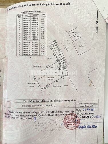 BÁN GẤP NHÀ NÁT 78/5G XUÂN THỚI ĐÔNG 3 , XÃ XUÂN THỚI SƠN( XTĐ cũ)