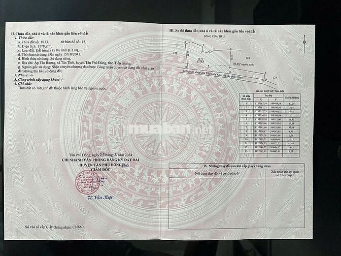 ĐẤT SÁT SÔNG MEKONG GIÁ RẺ  💵 399 triệu / 1,178m2