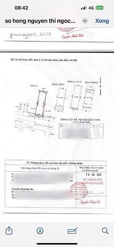 Bán khách sạn đẹp 4 TẦNG (5x19) 327/24 Thống Nhất p11 Gò Vấp CITYPLAND