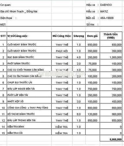 Cần bán Matiz 2005 , ký mua bán & ủy quyền ok 👌👇