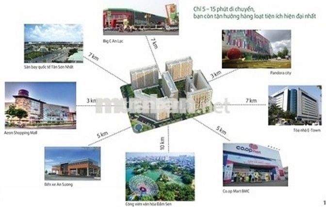 Bán CCu GREEN TOWN BÌNH TÂN, 43m2, 2PN, SHR lâu dài