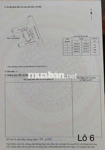 CẦN BÁN ĐẤT giá rẻ, thanh khoản nhanh. Giá dưới 1 tỷ