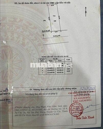 ĐẤT PHƯỚC VĨNH AN - ĐẦU TƯ VỊ TRÍ ĐẸP - SHR