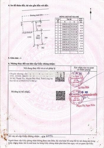 CHÍNH CHỦ BÁN - 466.2m2-BHK+ONT ĐỨC HUỆ, LONG AN GIÁ CHỈ 2TỶ (TL)