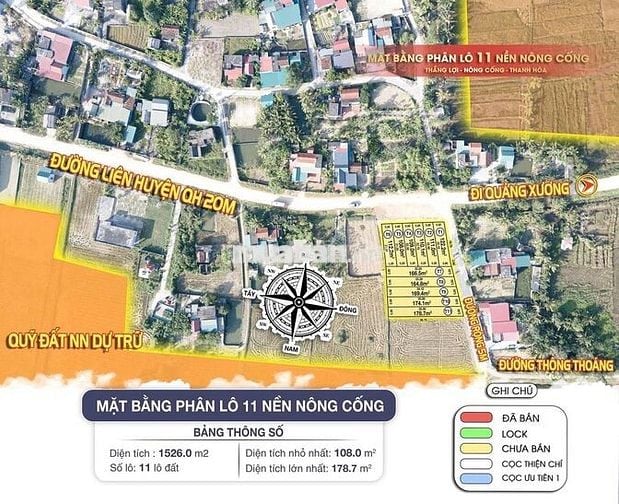 Đất nền Giá Rẻ Nông Cống 178m2