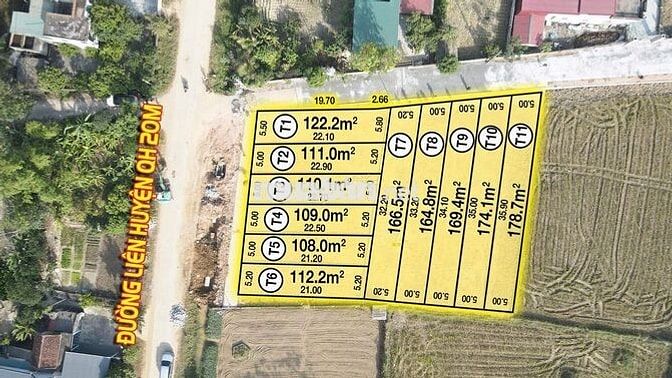 Đất nền Giá Rẻ Nông Cống 178m2