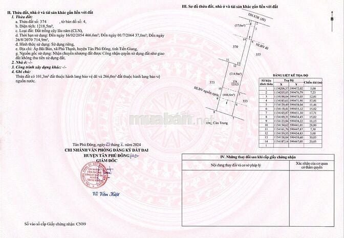 🌿 MẶT TIỀN SÔNG + ĐƯỜNG NHỰA – THỔ CƯ SẴN | PHÚ THẠNH – TÂN PHÚ ĐÔNG