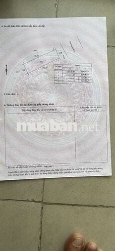 CẦN BÁN GẤP LÔ ĐẤT MẶT TIỀN ĐƯỜNG CHUYÊN DÙNG CHÍNH