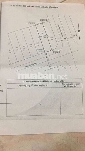 lô đất TĐC Nam Cương Thành – vị trí gần Trường iSchool