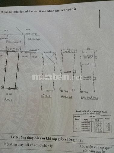 Nhà hẻm 2 Hàm Nghi, P. Bến Nghé, Quận 1, đói diện BITEXCO giá 39ty