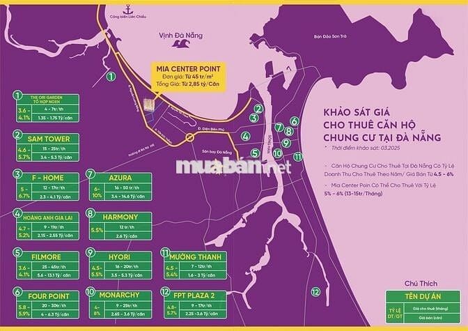 🔥MIA CENTER POINT CHIẾT KHẤU 3% – DT 63,3 m² –GIÁ CHỈ TỪ 2,x TỶ/CĂN🔥