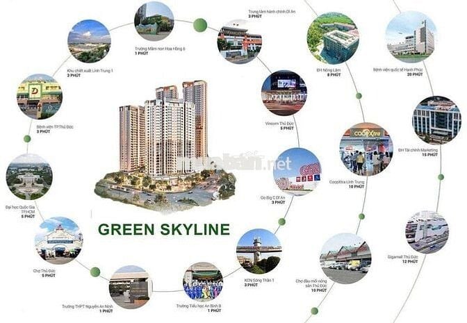 TBS GREEN SKYLINE - GIÁ *** KHU VỰC CĂN HỘ CBD