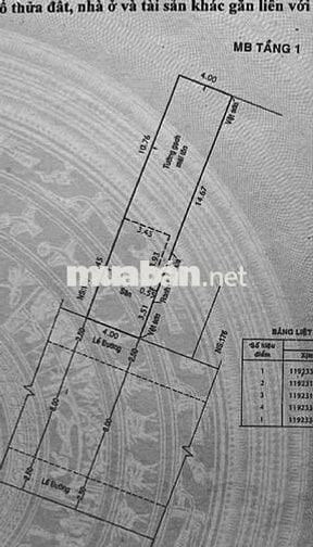 Mặt tiền ngộp họ Lê cần bán nhanh