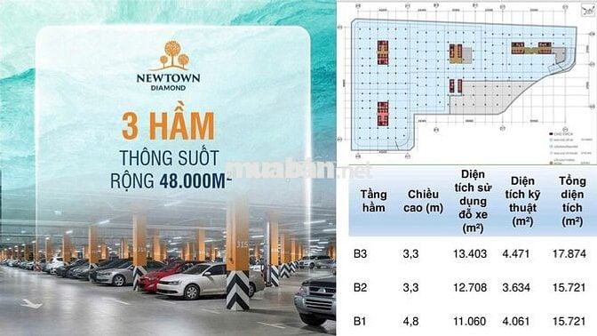 🔥NEWTOWN DIAMOND CK 12% – DT 88m² – GIÁ CHỈ TỪ 4,6 TỶ/CĂN CÒN HÀNG🔥
