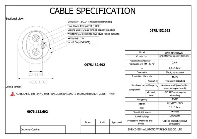 Cáp tín hiệu vặn xoắn Altek Kabel 1 pair/2 pair/3 pair/4 pair 