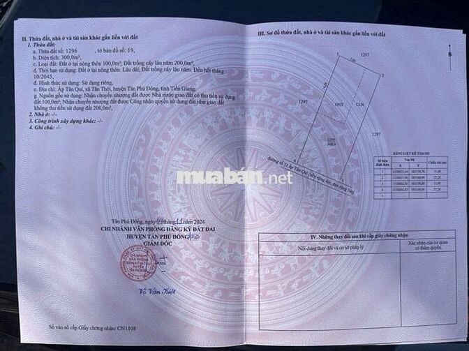 Nhà vườn 300m2 sẵn 100m thổ cư giá rẻ chỉ 670 triệu tại Tiền Giang