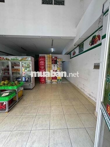 Cho Thuê Mặt Bằng Kinh Doanh Có 1pn