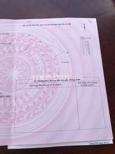 Đất bán 1.750m giá 800tr trọn thửa . Lộ xe 4 chỗ tới đất.có Điên nước 