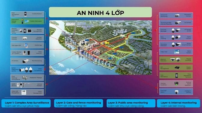 Giỏ hàng suất ngoại giao Izumi City cuối năm, chiết khấu hơn 1 tỷ 