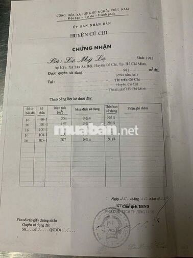 [Bán gấp] đất chính chủ, THỔ CƯ 100% Thị Trấn Củ Chi, HCM, 982m2