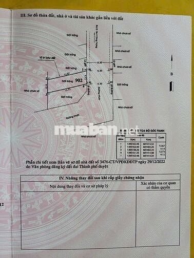 ĐẤT THẠNH XUÂN 52 - P THẠNH XUÂN -Q12 -HẺM 8M -KHU PHÂN LÔ