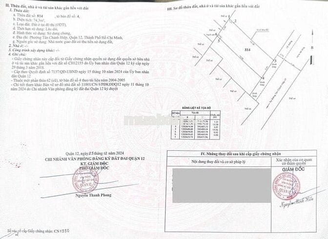 #NGUYỄN ẢNH THỦ #ĐẤT 5X15=75 KHÔNG LỘ GIỚI #6 TẦNG SIÊU ĐẸP # GIÁ 8 TỶ