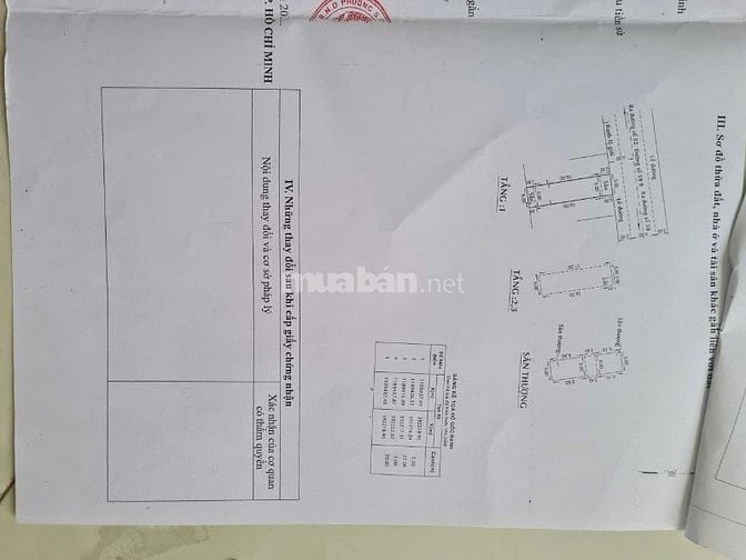 Tôi chính chủ cần bán căn nhà khu nội bộ Khu Tên Lửa
