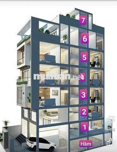 Hàng thơm gấp bán. đất đã ép cọc, ngay vòng xoay An Lạc, Bình Tân,4x22