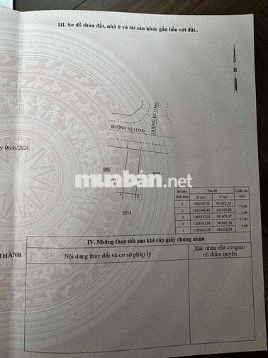 Đất ngộp ngay trung tâm hành chính Chơn Thành, đầy đủ tiện ích