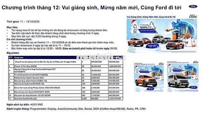Ford Territory Titanium X 1.5 AT- Sẵn Xe giao ngay