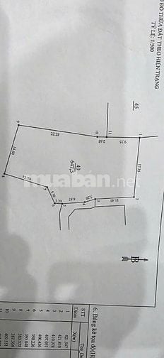 Bán 100m2 đất tại Cầu Cốc, Tây Mỗ