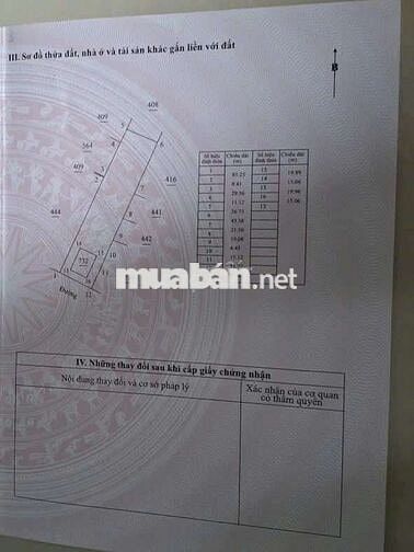Đất vườn nghỉ dưỡng Phú Khương mới 3,6 công