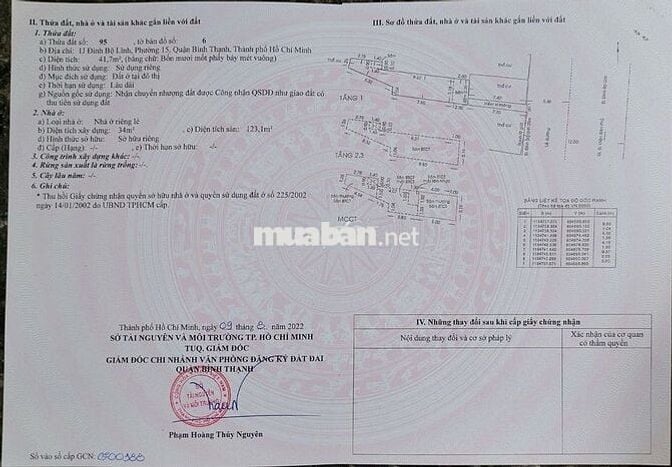 BÁN NHÀ MẶT TIỀN ĐINH BỘ LĨNH – BẤT ĐỘNG SẢN DÒNG TIỀN 40 TRIỆU