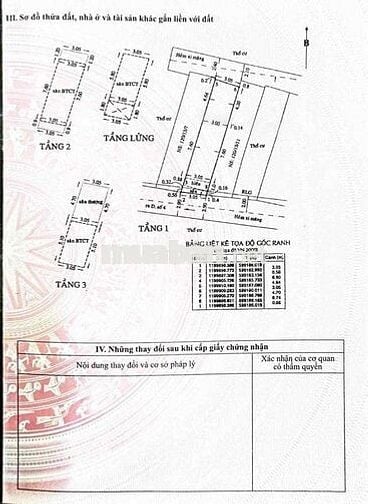 BÁN NHÀ GÒ VẤP 2 MẶT HẺM THÔNG THOÁNG