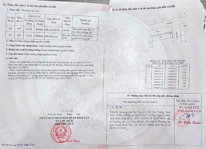 Bán nền đất góc 2 mặt tiền KDC Nam Hùng Vương Bình Tân – đường lớn