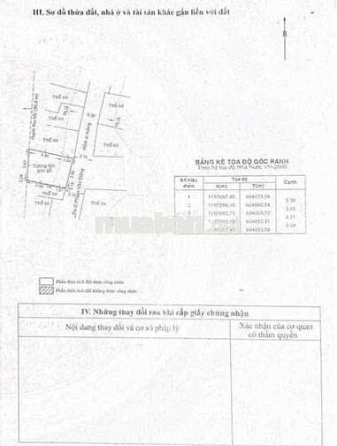 Bán nhà mặt tiền kinh doanh đường Nguyễn Xí, Bình Thạnh