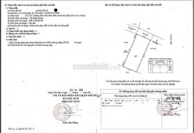 Giá Đầu tư CHỈ 37 TRIỆU/M² ĐẤT 242M2 LINH XUÂN- SÁT LÀNG ĐHQG