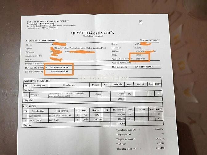 Vinfast Fadil 2021 Đỏ 12. 000 km