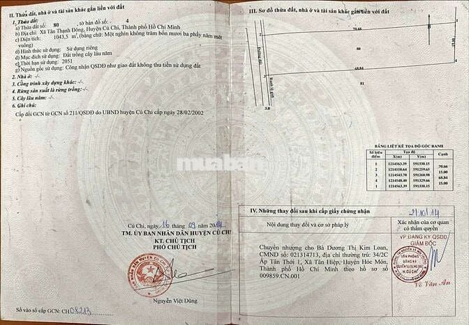 Bán dãy trọ đang thu nhập rất  cao Tân Thạnh Đông Củ Chi (cũ)