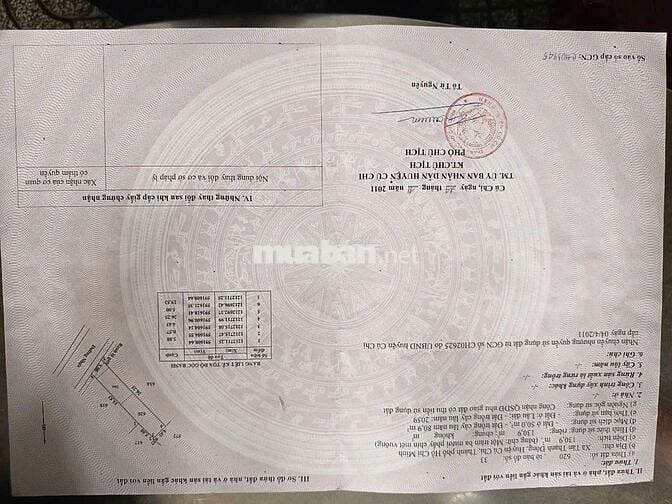 Bán đất mặt tiền đg Nguyễn Thị Đặng Tân Thạnh Đông huyện Củ Chi (cũ)