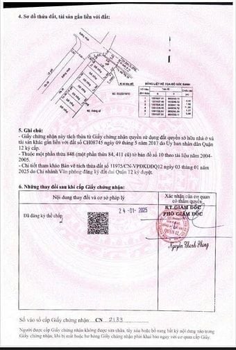 Nền góc An Phú Đông giá 3.8 tỷ