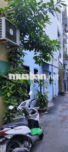 Cho thuê nhà nguyên căn mini 2,5tr